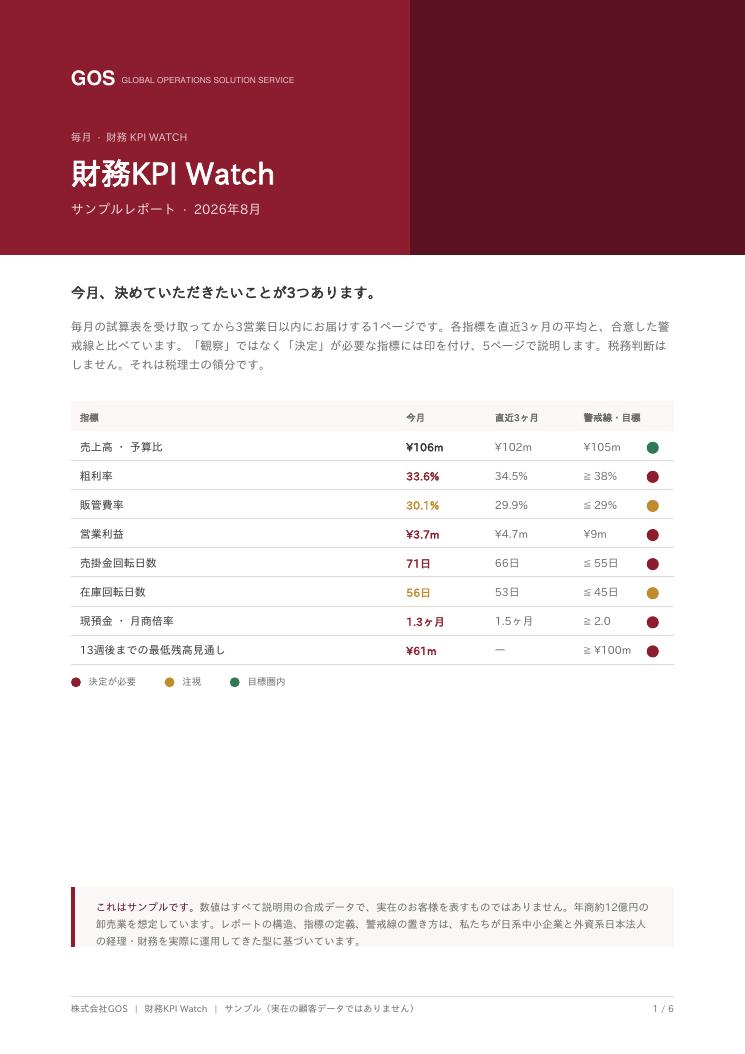 月次KPIレポートの表紙(財務KPI Watch サンプル)